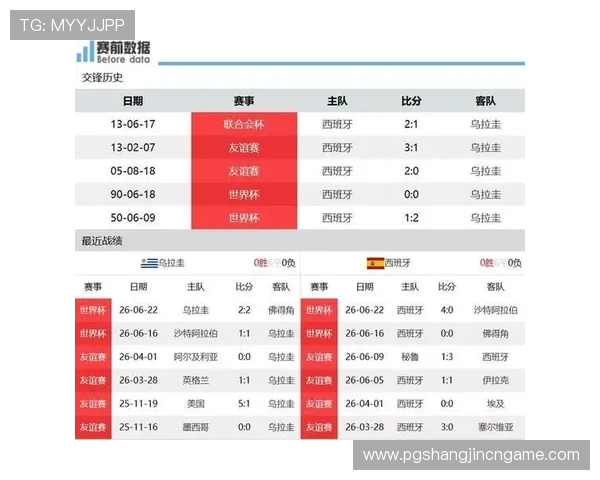 2026年乌拉圭对佛得角世界杯比赛比分预测及赛程安排详解