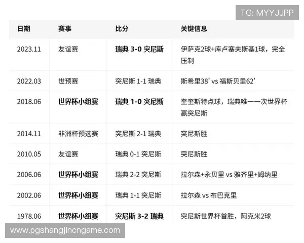 世界杯日本瑞典比赛时间及日历提醒，全面解析赛事安排确保你不错过每场精彩对决